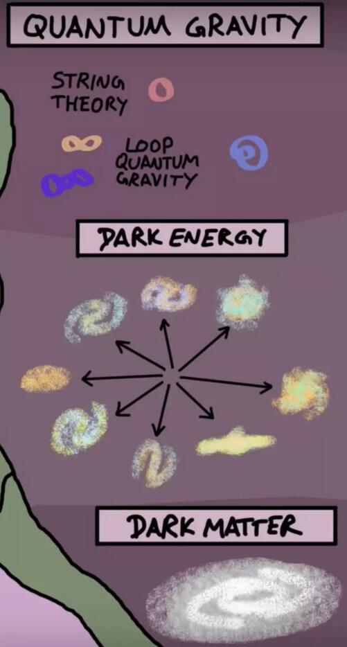 通往物理學世界的地圖 中國科學網gfqvlxa.cn