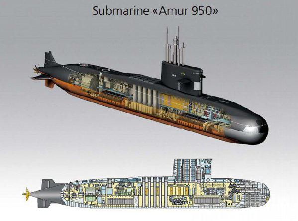 资料图：俄罗斯“阿穆尔”级常规动力潜艇剖面图，该艇可以加装VNEU模块。