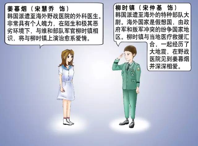 如果战地结核病肆虐，wuli仲基乔妹怎么谈恋爱？