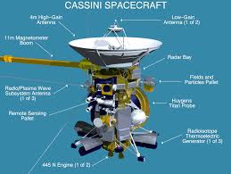 卡西尼探测器 
