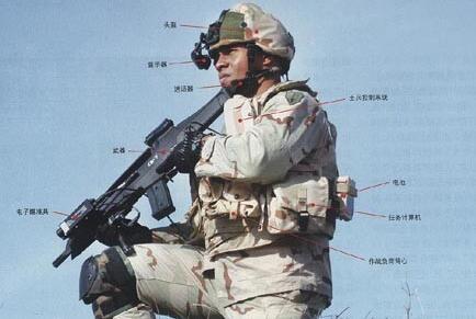 美国“陆军勇士”单兵装备系统包
